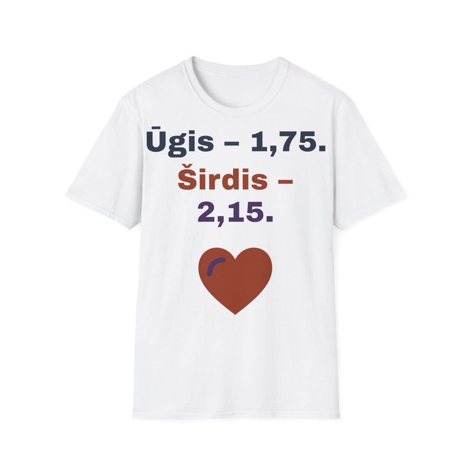 Ūgis – 1,75. Širdis – 2,15.