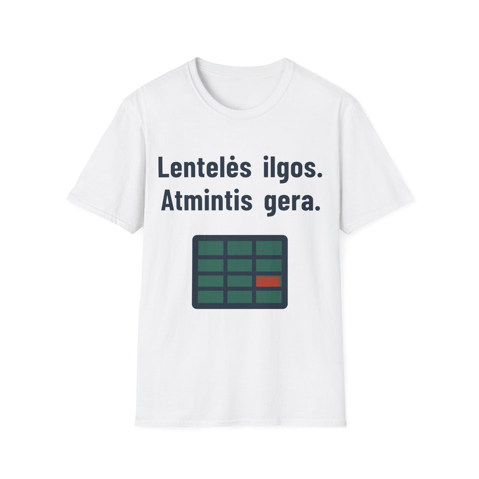 Lentelės ilgos. Atmintis gera.