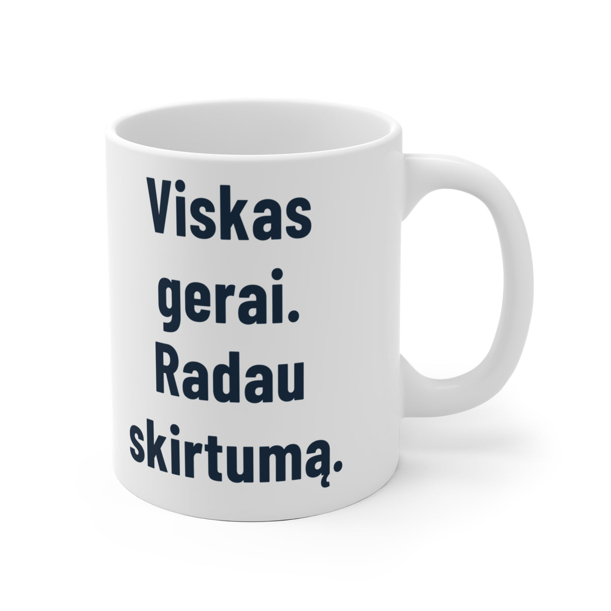 Viskas gerai. Radau skirtumą.