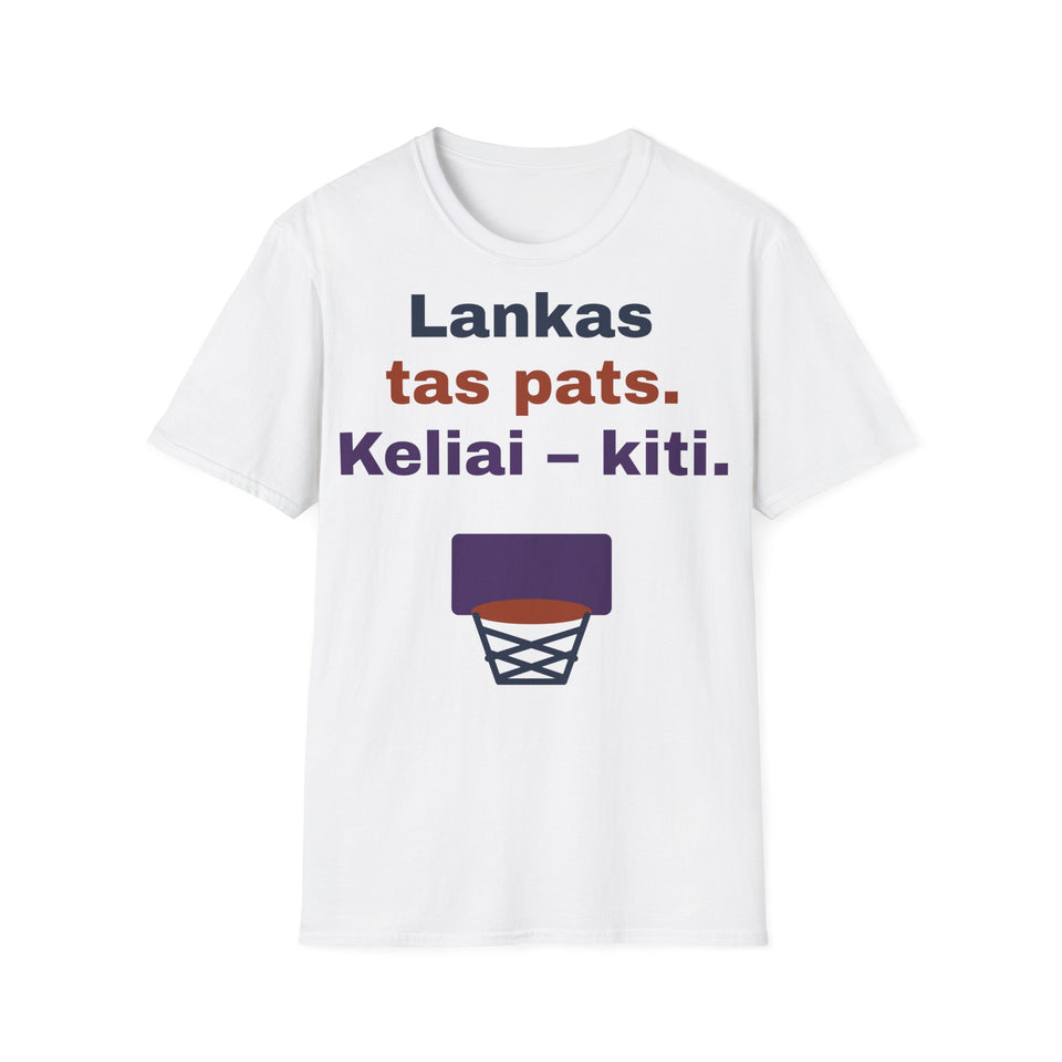 Lankas tas pats. Keliai – kiti.