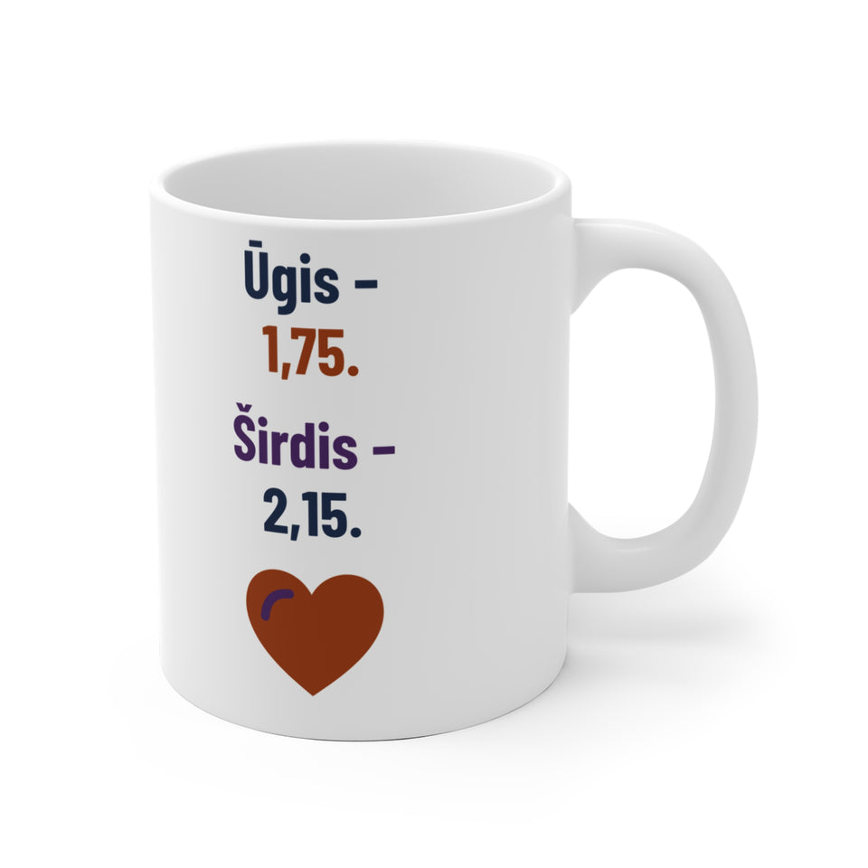 Ūgis – 1,75. Širdis – 2,15.