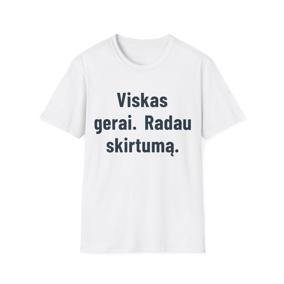 Viskas gerai. Radau skirtumą.